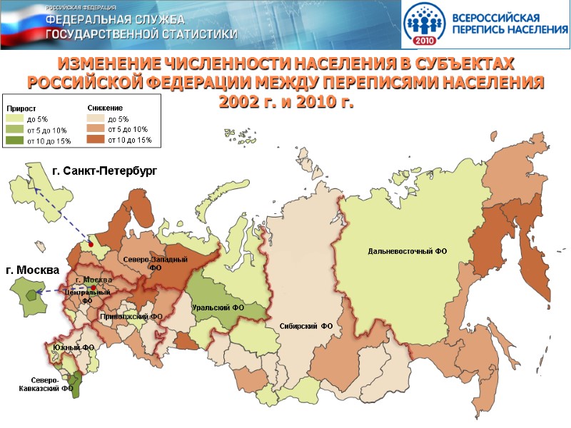 ИЗМЕНЕНИЕ ЧИСЛЕННОСТИ НАСЕЛЕНИЯ В СУБЪЕКТАХ РОССИЙСКОЙ ФЕДЕРАЦИИ МЕЖДУ ПЕРЕПИСЯМИ НАСЕЛЕНИЯ  2002 г. и